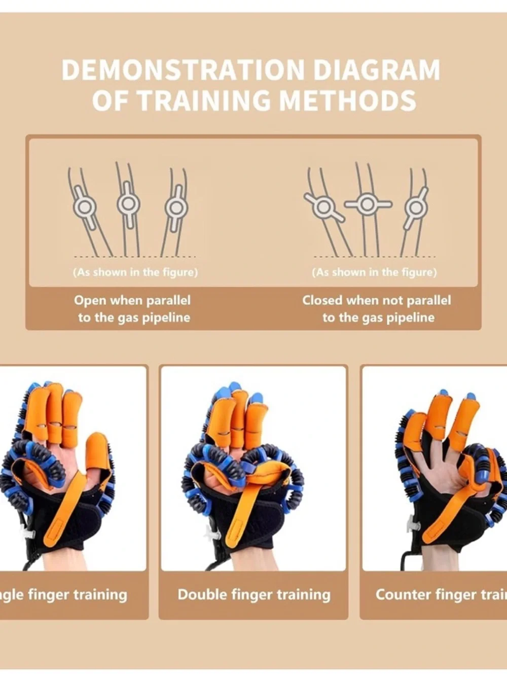 NIB Rehabilitation Glove,Sayorg,Robot Intelligence,USB,Strokes,Accidents,Left M - Picture 3 of 7